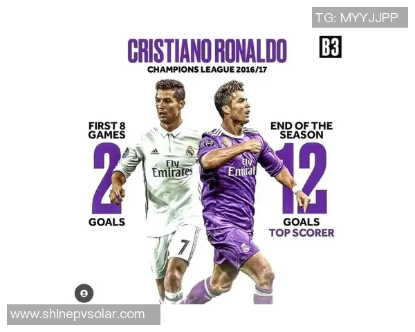 皇马官方宣布C罗离队,西甲震撼!球迷心碎不已 皇马官方宣布C罗离队,西甲震撼!球迷心碎不已